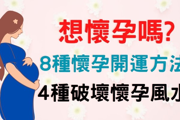 每日胎神，守护胎儿的神秘力量与方位禁忌-新乐天