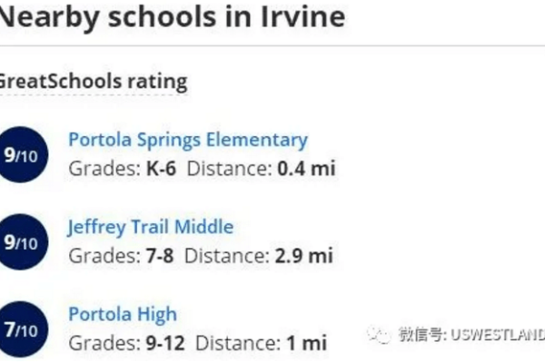 美式英文名，缔造灵魂之美，解锁无限可能-新乐天