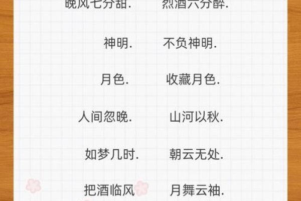 梦幻诛仙情侣名字教育指南-新乐天