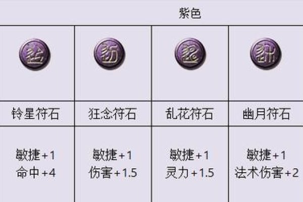 梦幻诛仙,符号的奇幻之旅-新乐天