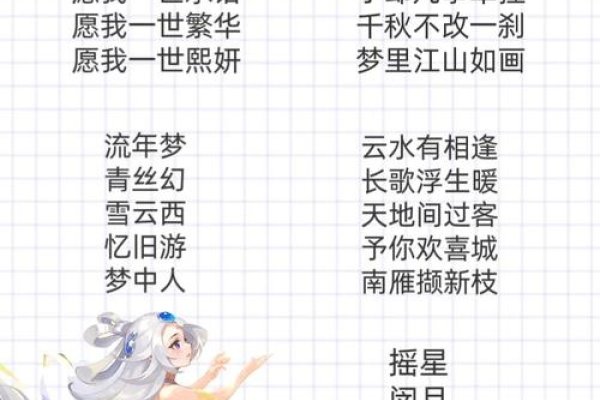 梦幻西游游戏名字的魅力与创意-新乐天