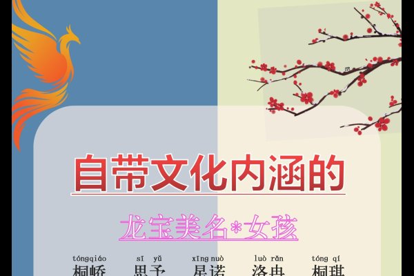 明星孩子名字，背后的故事与文化寓意-新乐天