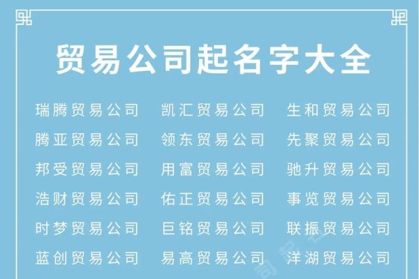 贸易公司名称大全及其背后的含义-新乐天