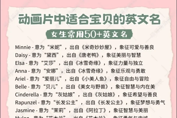 名字的魔力，那些超好听的名字-新乐天