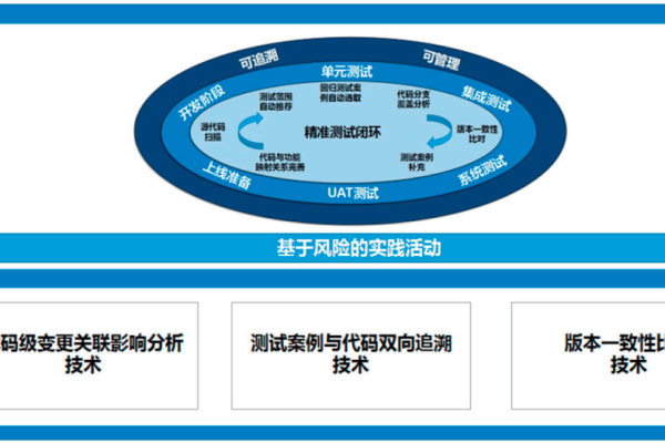 名字配对测试,精准碰撞独特魅力-新乐天