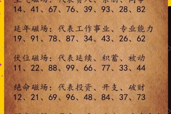 名字测试打分算命—揭示命运密码-新乐天