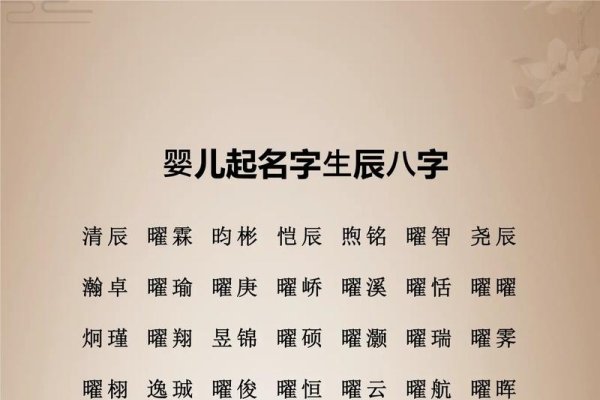 名字测试生辰八字打分-新乐天