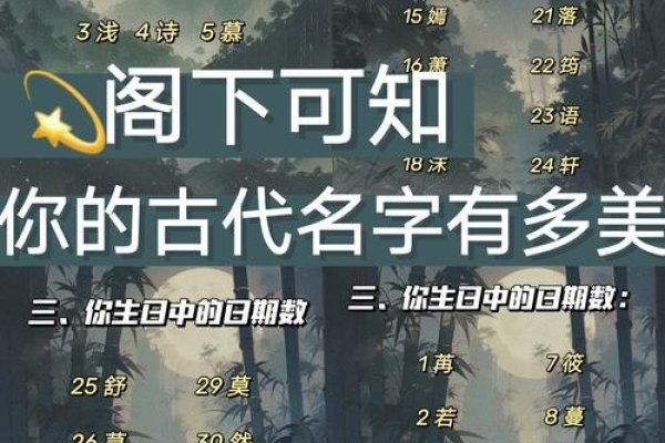 名字测试是否准确，解析名字背后的可能-新乐天
