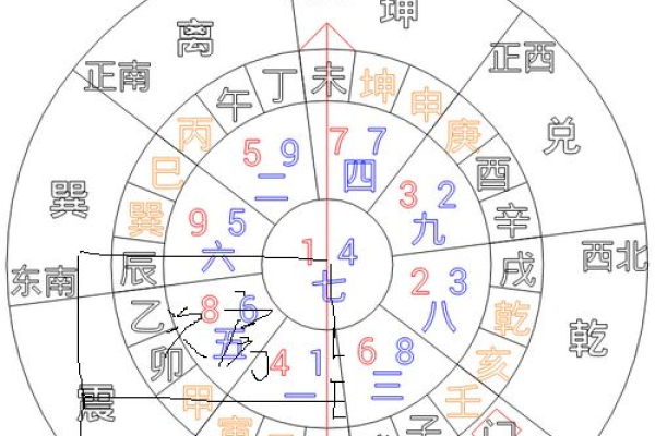 农村阳宅风水，探索自然与生活的和谐之道-新乐天