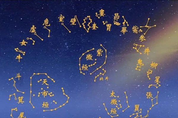 农历的星象密码，探寻今日的神秘星象-新乐天