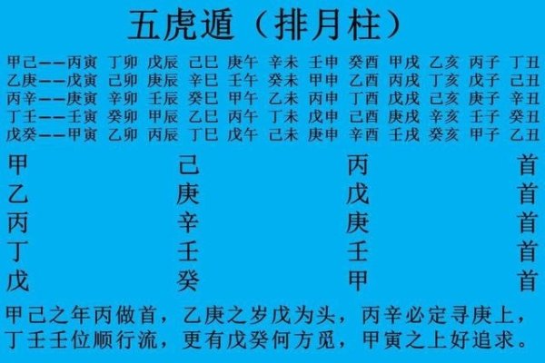 农历干支查询，开启智慧时间的守护之旅-新乐天