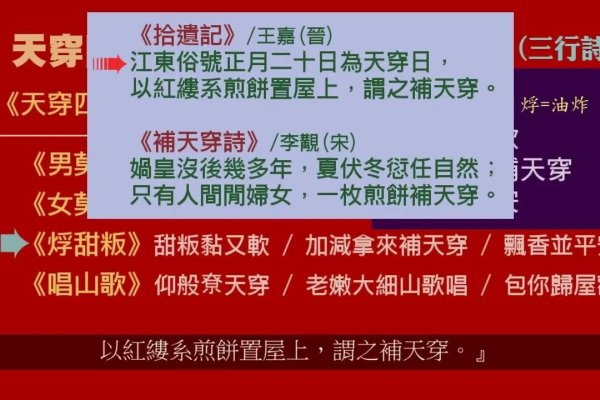 农历今日日期解析，逐日时辰的奇妙穿越-新乐天