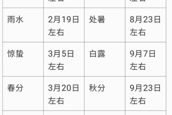 农历日期查询，轻松掌握中国传统节日与节气-新乐天