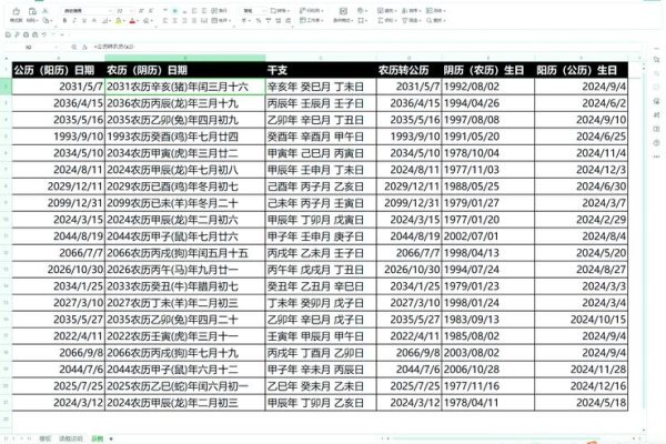 农历转阳历查询，解锁古老与现代的桥梁-新乐天