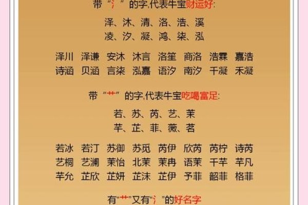 牛年女宝宝取名建议，传统与现代结合，诗意吉祥-新乐天