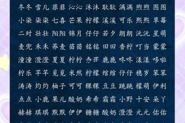 牛年宝宝小名洋气，时尚与传统的完美结合-新乐天