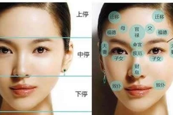 女人耳朵长痣的面相解读-新乐天