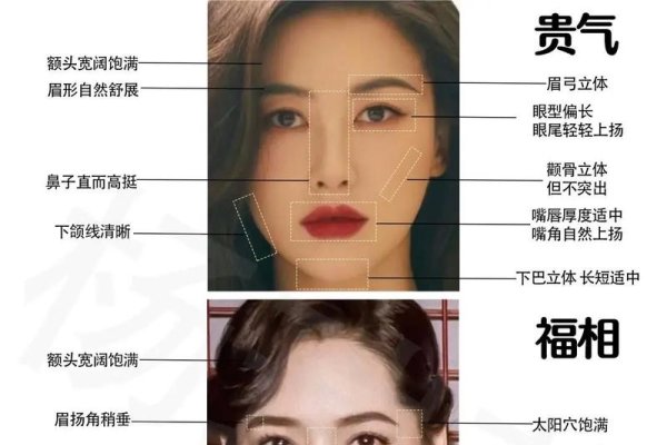 女人极贵的面相与体相-新乐天