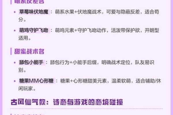 女生吃鸡ID大全-新乐天