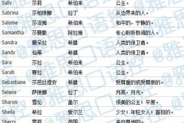 女生好听网名，绽放光芒的专属小密钥-新乐天