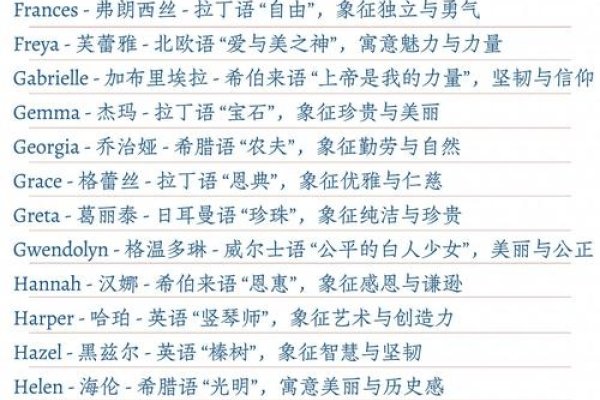 女孩儿的英文名，选择、意义与背后的故事-新乐天