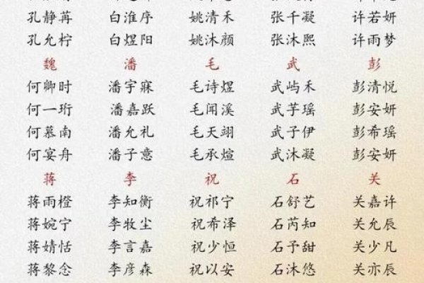 女孩取名的艺术，探寻那些好听的名字-新乐天