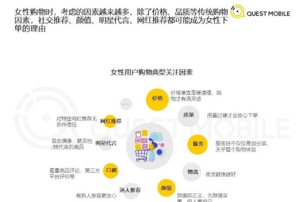 女性社交新趋势，兴趣匹配拓展朋友圈-新乐天