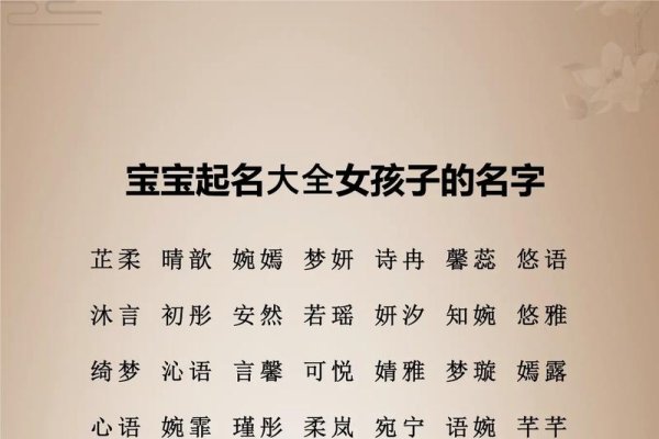 女宝宝好听的名字-新乐天