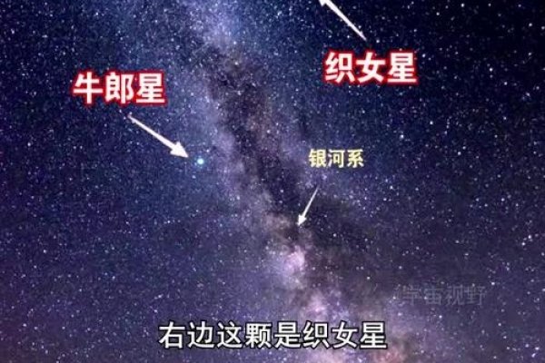 牛郎织女与星座的奇妙缘分-新乐天