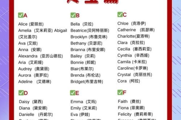 女孩英文名精选，Fay、Crystal等-新乐天