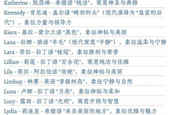 女性英文名字大全,探索与启示-新乐天