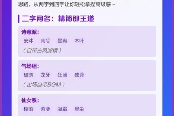 女性游戏名字的灵感与选择指南-新乐天