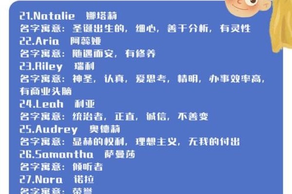 女性英语名字的魅力与灵感，解锁多元姓名密码-新乐天