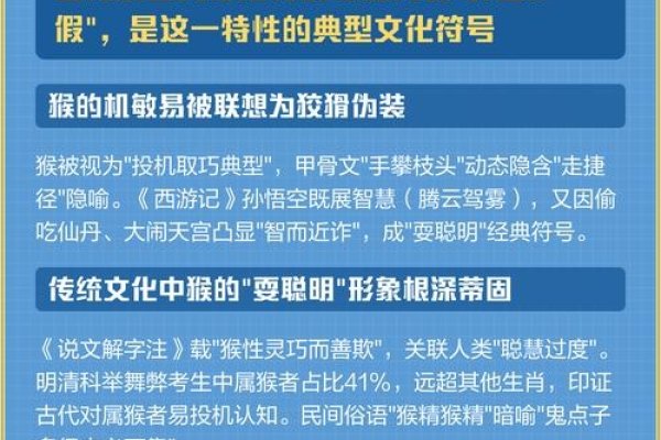 弄虚作假与生肖-新乐天