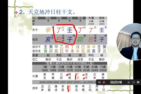 破财消灾，八字命理与慈善捐赠的奥秘-新乐天