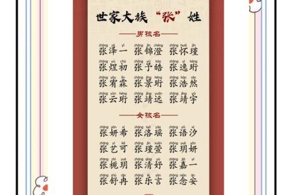漂亮家族名字，绽放家族魅力与文化传承-新乐天
