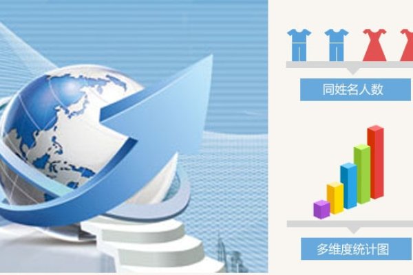 全国同名人数探究-新乐天