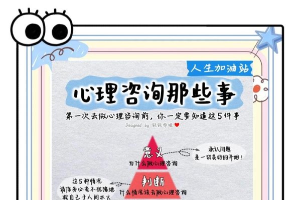 情感心理咨询，在心灵深处寻找平衡与和谐-新乐天