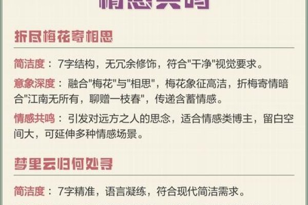 七个字网名，诗意与情感的交织-新乐天