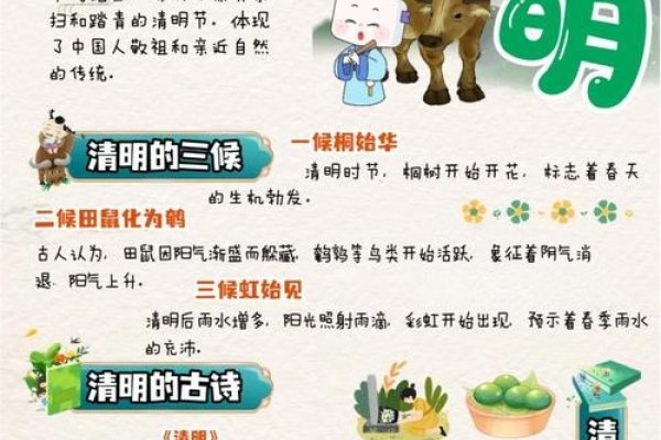 清明节，既是节气又是节日，日期不固定-新乐天