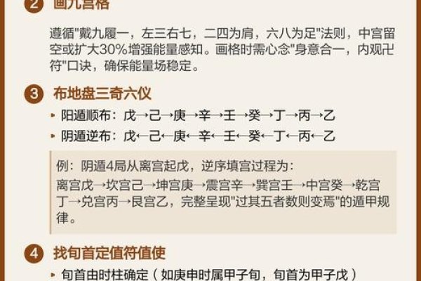 奇门遁甲在线排盘，探索古老智慧与现代科技的结合-新乐天