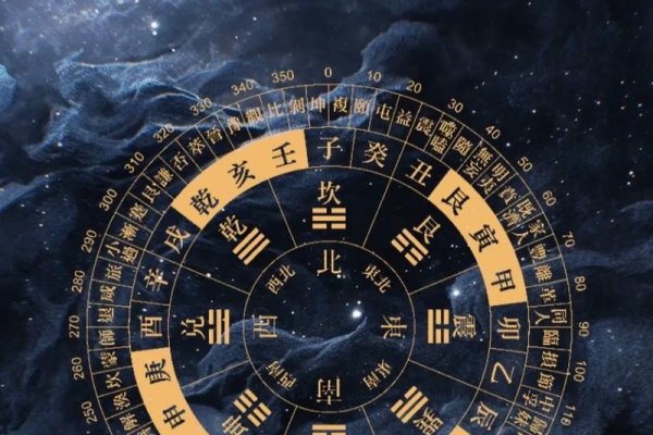 奇门遁甲预测3D，探索未来之秘-新乐天