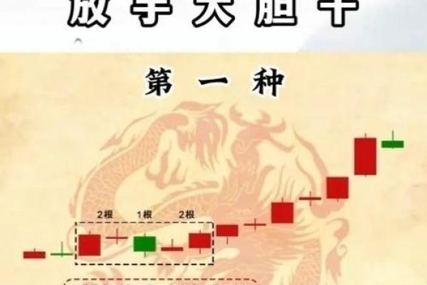 奇门遁甲测股票，古老智慧与现代金融的交汇-新乐天