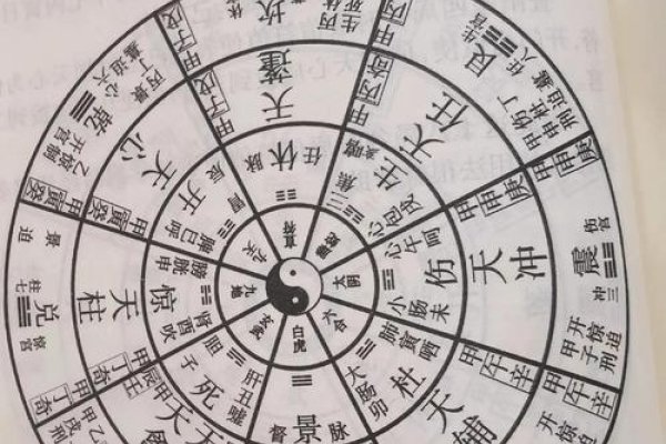 奇门遁甲预测，探索古老智慧的现代应用-新乐天