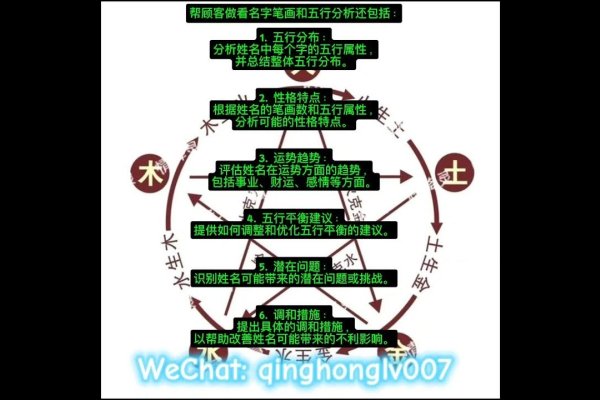 取名吉凶详解，五行搭配妙趣多-新乐天