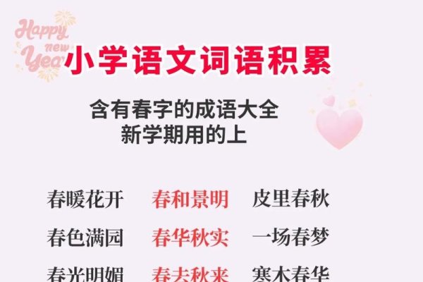 取名有妙招，学春/腾飞业勤带木火。-新乐天