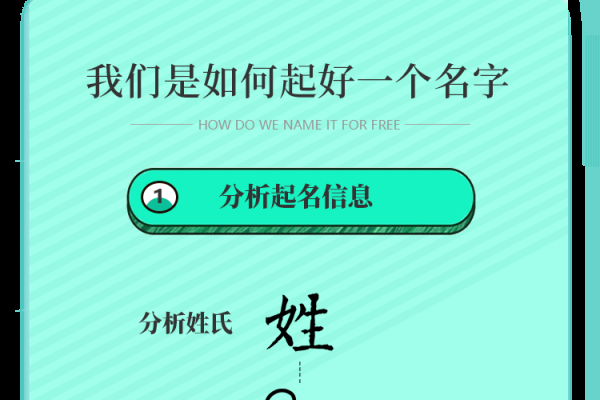 起名用字含义大全-新乐天