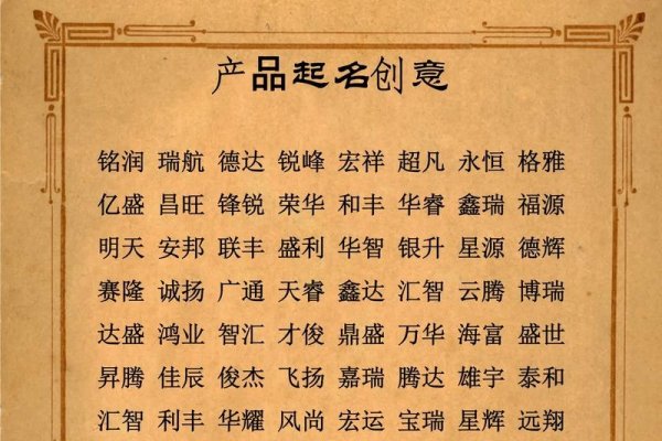 起名字典大全,打造独一无二的名字-新乐天