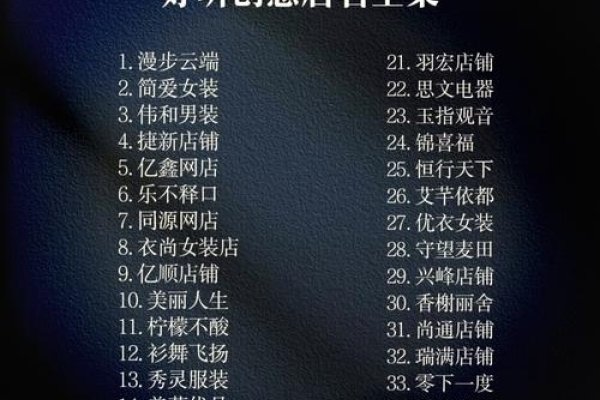 起名字的网站，打造独一无二品牌名称的创意平台-新乐天