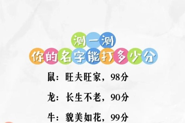 起名字测试打分，科学解析与个性化建议-新乐天
